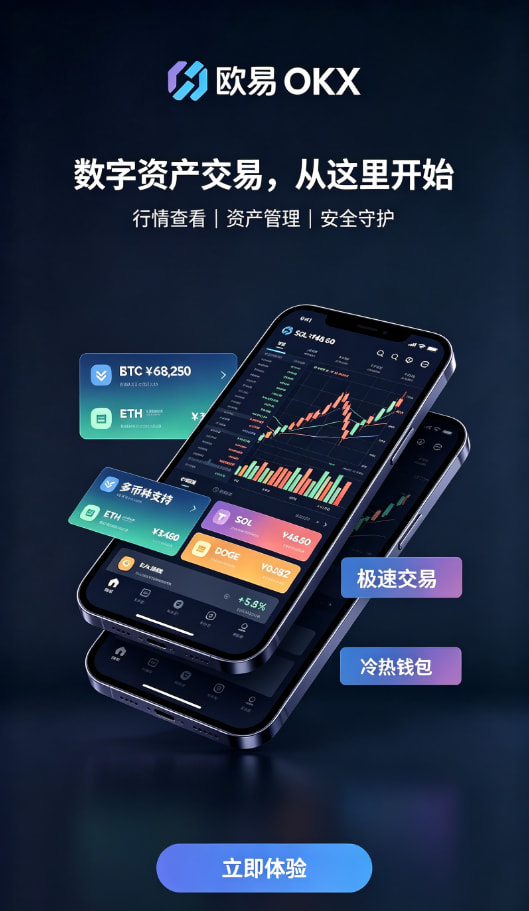 欧交易所app下载官网入金与安全设置示意图